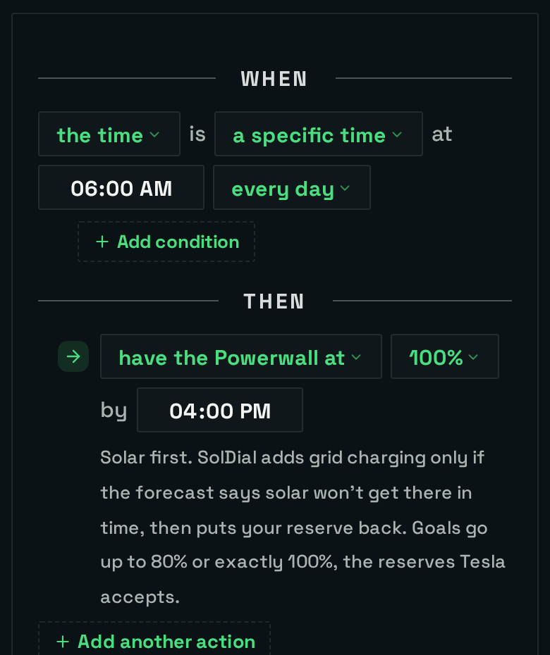 The SolDial automation builder: WHEN the time is a specific time, 6:00 AM, every day; THEN have the Powerwall at 100% by 4:00 PM