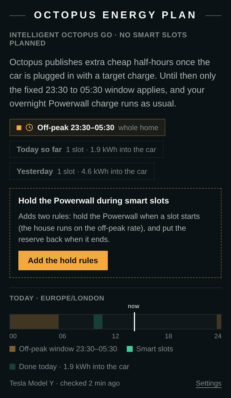 The Octopus Energy Plan section with nothing planned: an explanation that Octopus publishes slots once the car is plugged in, yesterday&rsquo;s tally, and a dashed Hold the Powerwall during smart slots offer with an Add the hold rules button