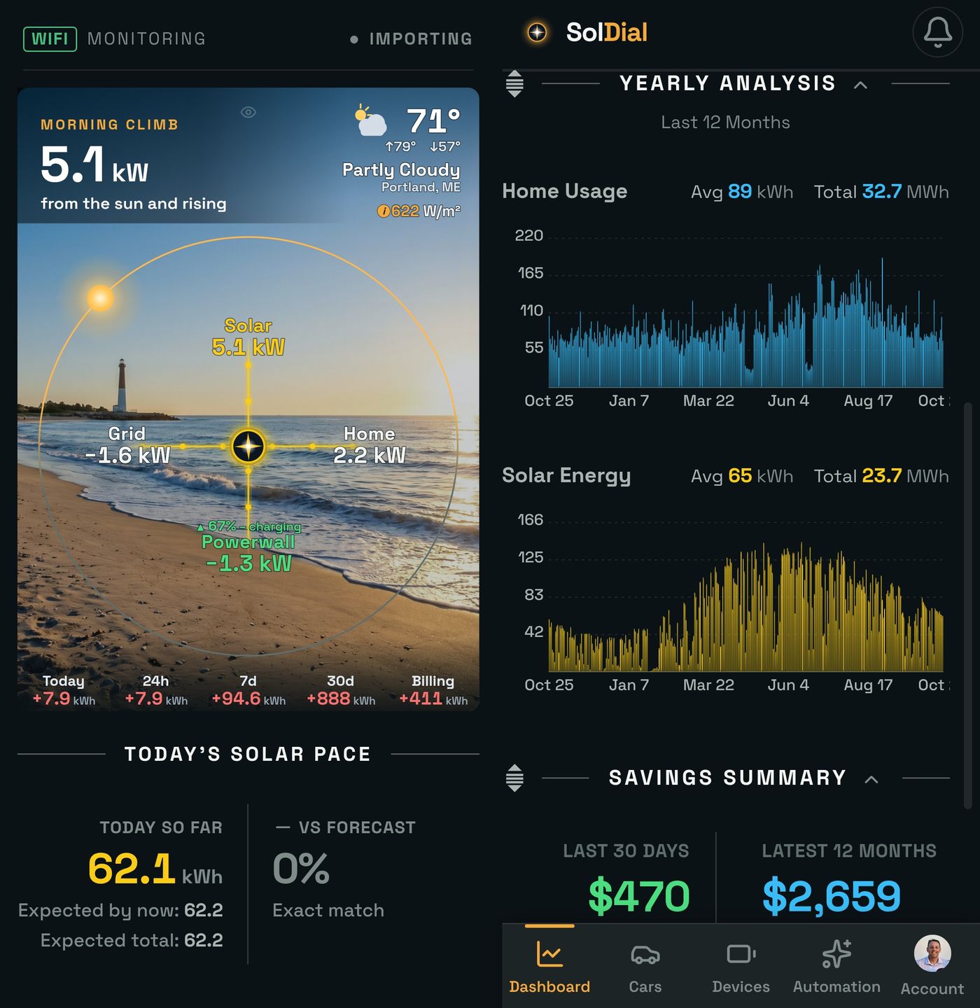 SolDial on an open OPPO Find N5 with Open Screen Navigation set to Bottom: the dial and Today’s Solar Pace on the left half, the SolDial header, Yearly Analysis and Savings Summary on the right half, with the tab bar along its bottom