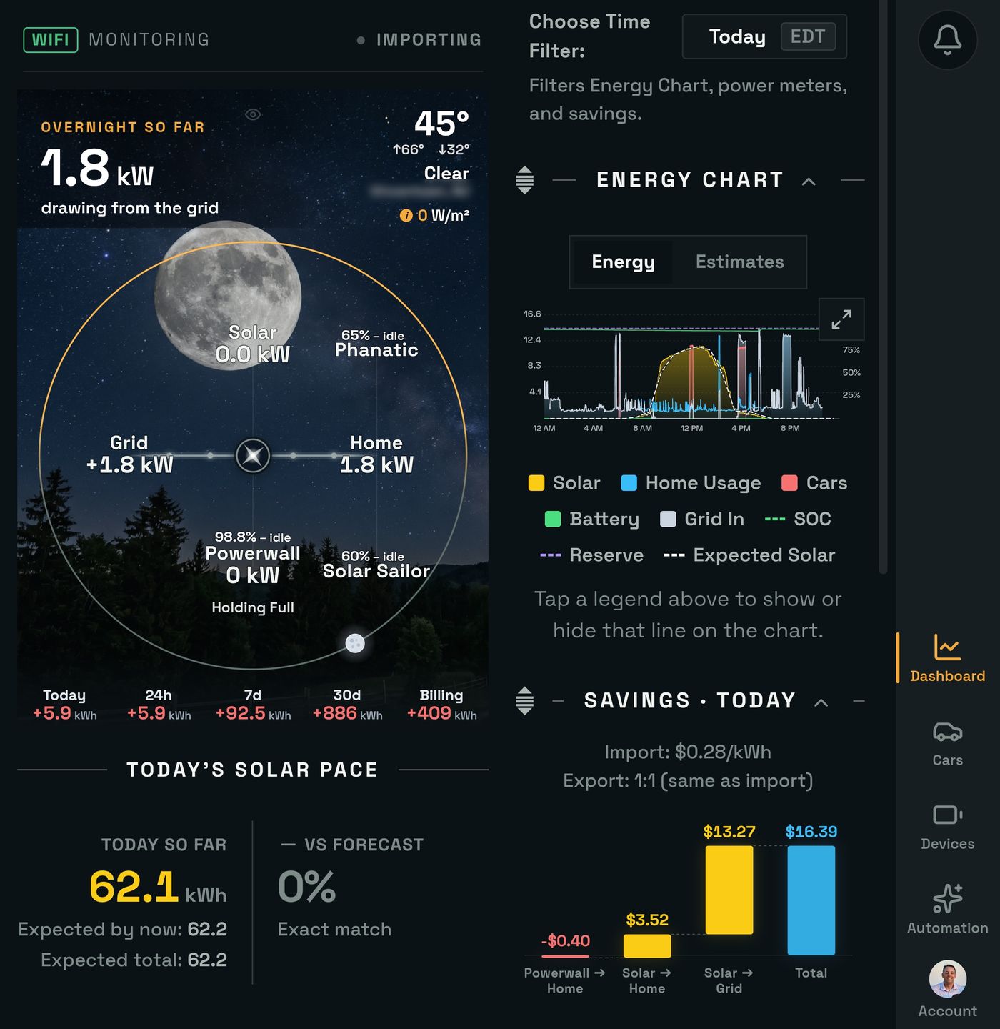 SolDial on an open OPPO Find N5 with the side bar: the dial and Today’s Solar Pace on the left half, the Energy Chart and Savings on the right half, and the tabs in a bar along the right edge